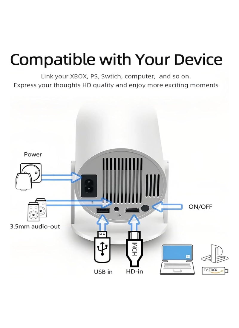 LIMOS - Smart Mini Projector with 5G WiFi, 4K Support, 360° Premium Sound, Bluetooth 5.0, Compatible with Android/iOS/Windows/TV Stick/HDMI/USB/3.5mm Audio - Big Screen Experience - Image 1