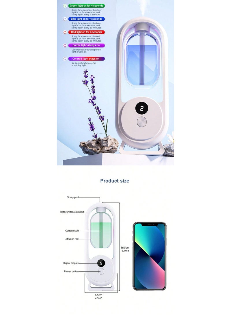 sokany 1-Pack Wall Mounted Automatic Aromatherapy Machine, Essential Oil Diffuser with Air Purification, for Home Hotel Bathroom Living Room, White - Image 2