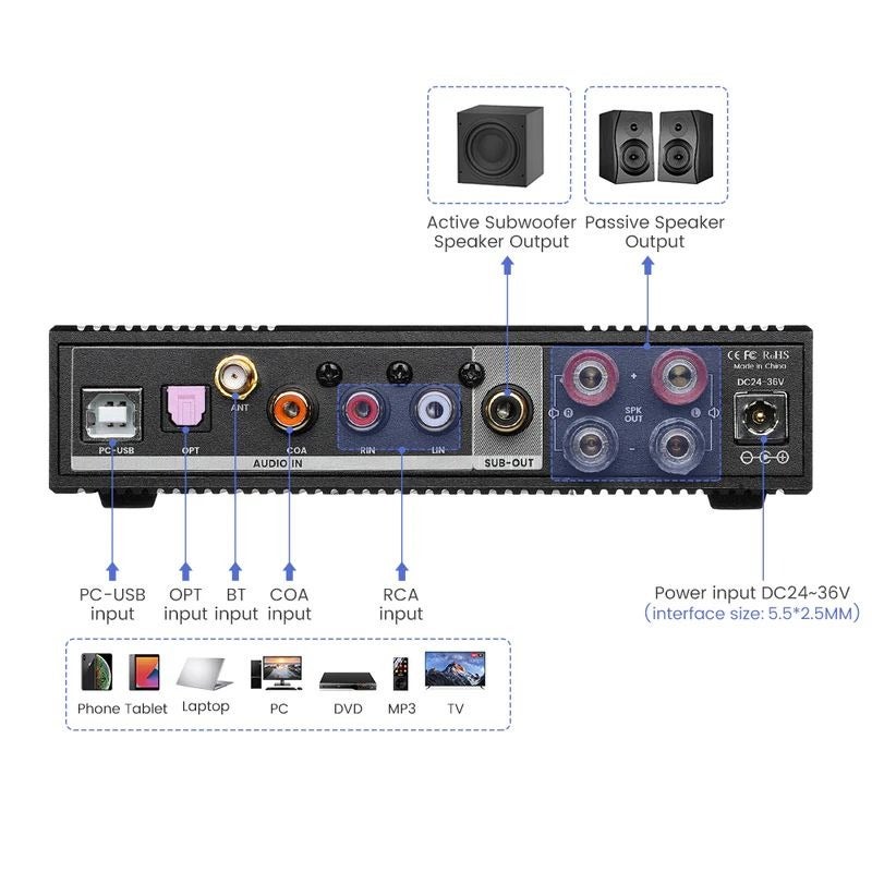AIYIMA D03 Bluetooth 5.0 aptX HD Class D Digital Amplifier 150W×2 Stereo 2.1 CH HIFI Power Amplifier Built-in USB DAC Optical Coaxial RCA Input Subwoofer Output OLED Display with Remote Control - Image 3