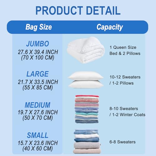 Fygrip 10 Pack Jumbo Vacuum Storage Bags with Hand Pump, Plastic Packaging Bags, 80% Space Saver Vacuum Seal Bags for Clothing, Travel Lugggage, Blankets, Comforters - Image 5