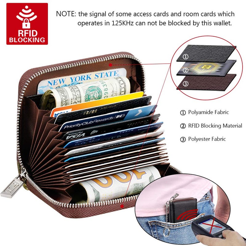FurArt FurArt Credit Card Wallet, Zipper Card Cases Holder for Men Women, RFID Blocking, KeyChain Wallet, Compact Size  - Image 5