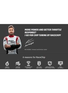 Race Chip Professional Digital Power Box Chip Tuning Kit for GTS Kia Rio II (JB) (2005 - 2011) 1.5 CRDi (88 HP/ 65 kW)  - Image 3