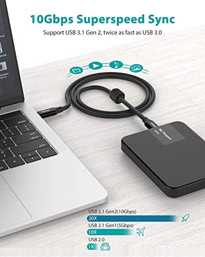 NIMASO USB C 3.1 Gen 2 Cable 10Gbps Data Transfer, 4K Video Output Monitor Cable100W PD Fast Charging for iPhone 17/16/15, MacBook, Huawei Matebook, iPad Pro 2020, Chromebook, KYY, Dell, LG, ARZOPA - Image 3