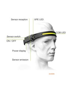 JAJEEK LED Headlamp Rechargeable | 5 Modes Motion Sensor & Waterproof Flashlight | 350 Lumen LED with 230° Wide Beam | Ideal for Running, Camping, Repairing, and Outdoor Safety  - Image 2