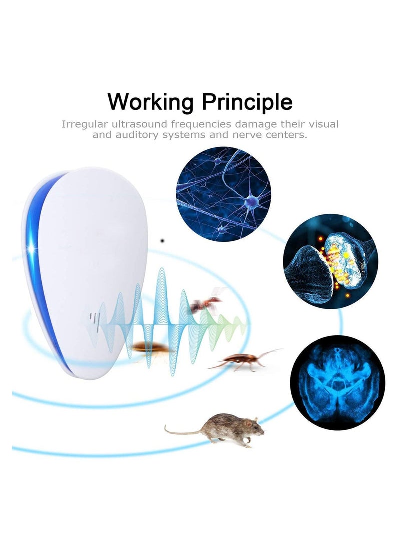 SYOSI 2Pcs Ultrasonic Pest Repeller Electronic Pest Repellent Plug in for Indoor Defende Drive Fleas Mosquitos Bed Bugs Cockroach Rats Rodents Mice Insect Ants Spiders Away  - Image 4