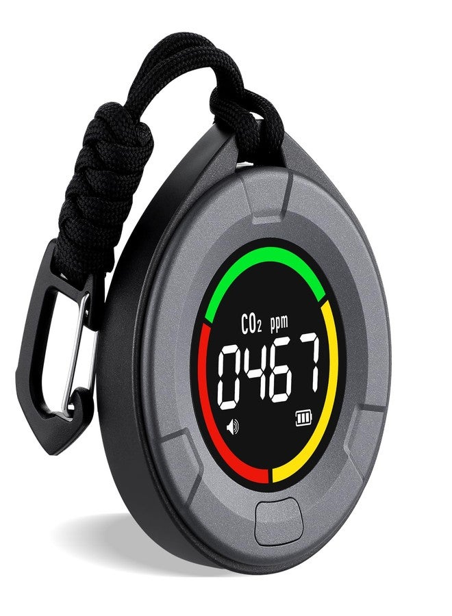 INKBIRDPLUS Portable CO2 Detector, Mini Indoor CO2 Monitor, NDIR Sensor with Full Color LCD, for Home, Office, Travel (PTH-10C) - Image 1