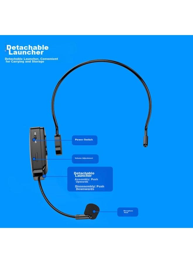 Sast 2.4g Wireless Microphone Headset, Teacher Amplifier, 200 Channel Frequency Points, Adjustable Frequency For Classroom Use - Image 5