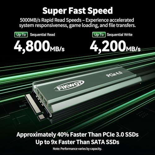 Fikwot FN960 2TB M.2 NVMe SSD PCIe Gen4 x4 2280 Internal Solid State Drive with Heatsink, Up to 4,800MB/s, Dynamic SLC Cache, Compatible with PS5 Internal SSD - Image 3