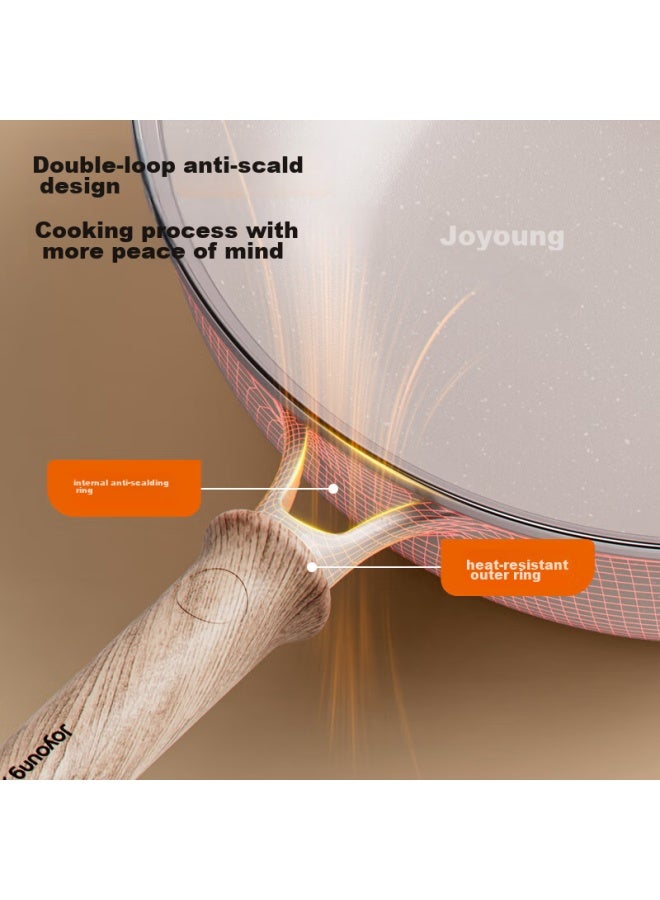 Joyoung Non-stick Frying Pan, Breakfast Pan, Oil-gathering Steak Pan, Suitable For Home And Stove Use, 26cm - Image 5