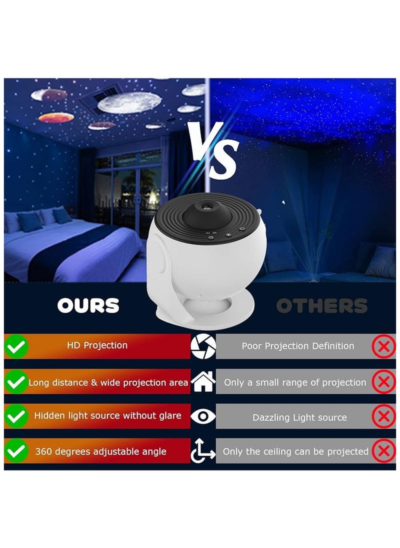 milkyway Galaxy Projector 12 in 1 Star Projector Starry Sky Night Light with Solar System Constellation Moon for Kids Adults Light Projector for Bedroom Home Theater Living Room Decor LED Projector Lamp  - Image 5