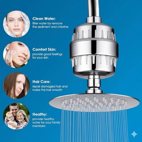 HO2ME Shower and Tap Filter for Hard Water | Bathroom Water Softener | 20 Stage Hard Water & Showerhead Filter for Hair & Skin | Suitable for Borewell/Tanker Water (Chrome Finish) - Image 3