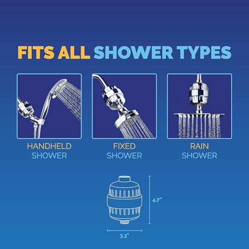 HO2ME Shower and Tap Filter for Hard Water | Bathroom Water Softener | 20 Stage Hard Water & Showerhead Filter for Hair & Skin | Suitable for Borewell/Tanker Water (Chrome Finish) - Image 4