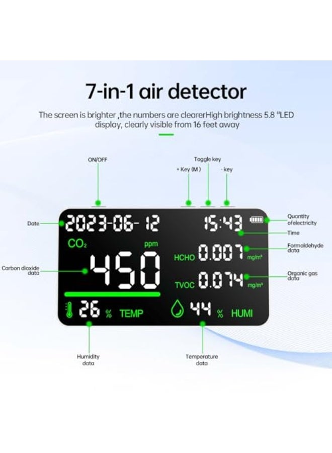 Generic CIS 7-in-1 Air Quality Monitor, Indoor Humidity Monitor, Temperature, CO2, TVOC, HCHO, Time, Date Display Desktop Air Quality Tester, Air Quality Meters for Home Office Hotel Restaurant School  - Image 2