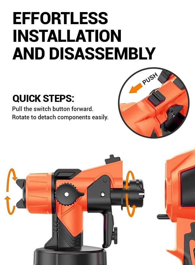 سبا لوكستيك رشاش طلاء، مسدس رش طلاء كهربائي عالي الطاقة 650 وات، 6 فوهات نحاسية و3 أنماط رش، رشاشات طلاء للديكور الداخلي والخارجي للمنزل، الأثاث، الخزائن، السياج، الأبواب، الجدران - Image 4