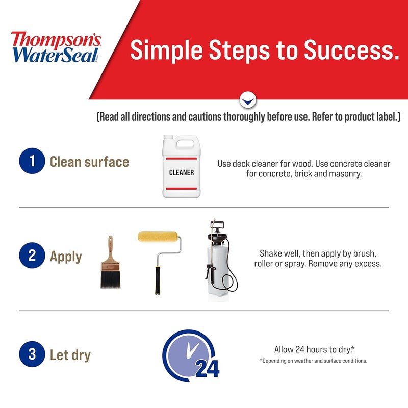 Thompson's WaterSeal Clear Multi-Surface Aerosol Waterproofer - 12 oz - Image 2
