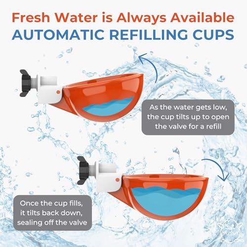 Lil'Clucker Large Automatic Chicken Waterer Cups | Chicken Water Feeder Suitable for Chicks, Duck, Goose, Turkey and Bunny | Poultry Water Feeder Kit (Orange, 8-Pack) - Image 3
