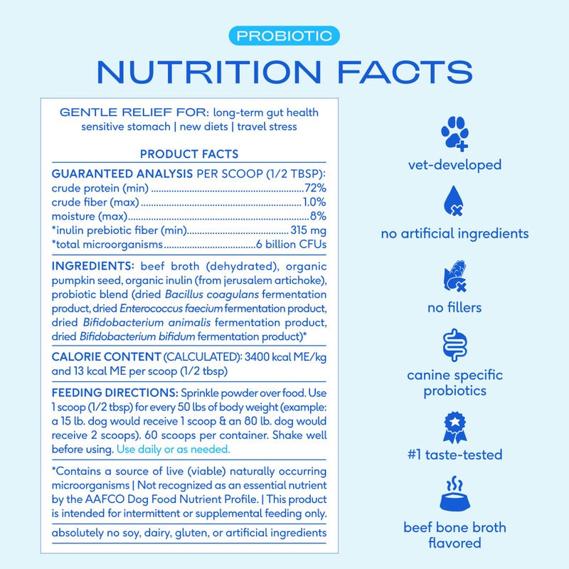 Native Pet Probiotics for Dogs - Dog Probiotics Powder for Digestive Health, Gut Support, & Immune Boost â€“ Vet-Formulated Powder for Maximum Potency with Digestive Enzymes & Prebiotics - 120 Scoops - Image 5
