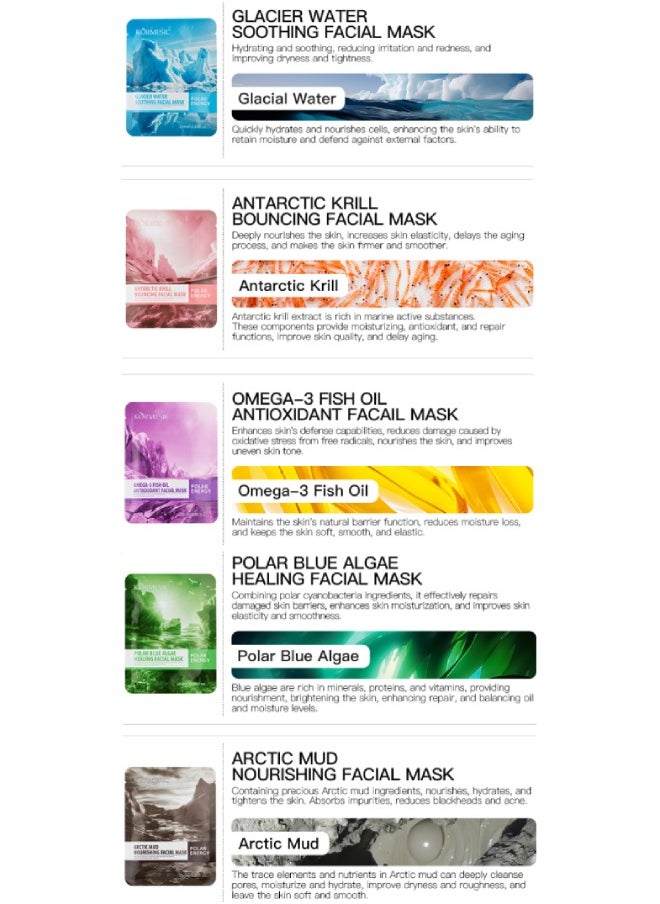 Kormesic 5Pcs Cleansing Whitening and Hydrating Mask Mask Beauty Moisturizing Hydrating Nourishing Deep Cleansing Pores Anti-aging Skin Care Mask Multi-pack Contains Glacier Water Mask Antarctic Krill Mask Fish Oil Mask Polar Blue Algae Mask Arctic Mud Mask  - Image 2