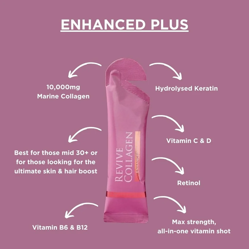 ريفايف كولاجين مشروب الكولاجين البحري المتحلل معزز بـ Revive Collagen Plus - 28 كيس