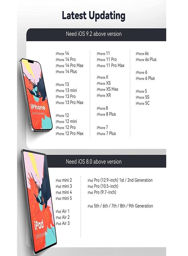 DesofIcon Apple MFi Certified Lightning to USB 3.0 Adapter for iPhone iPad With Charging Port - Supports Flash Drive, Hard Disk, SD Card Reader, Microphone and MIDI - Plug & Play - Image 5