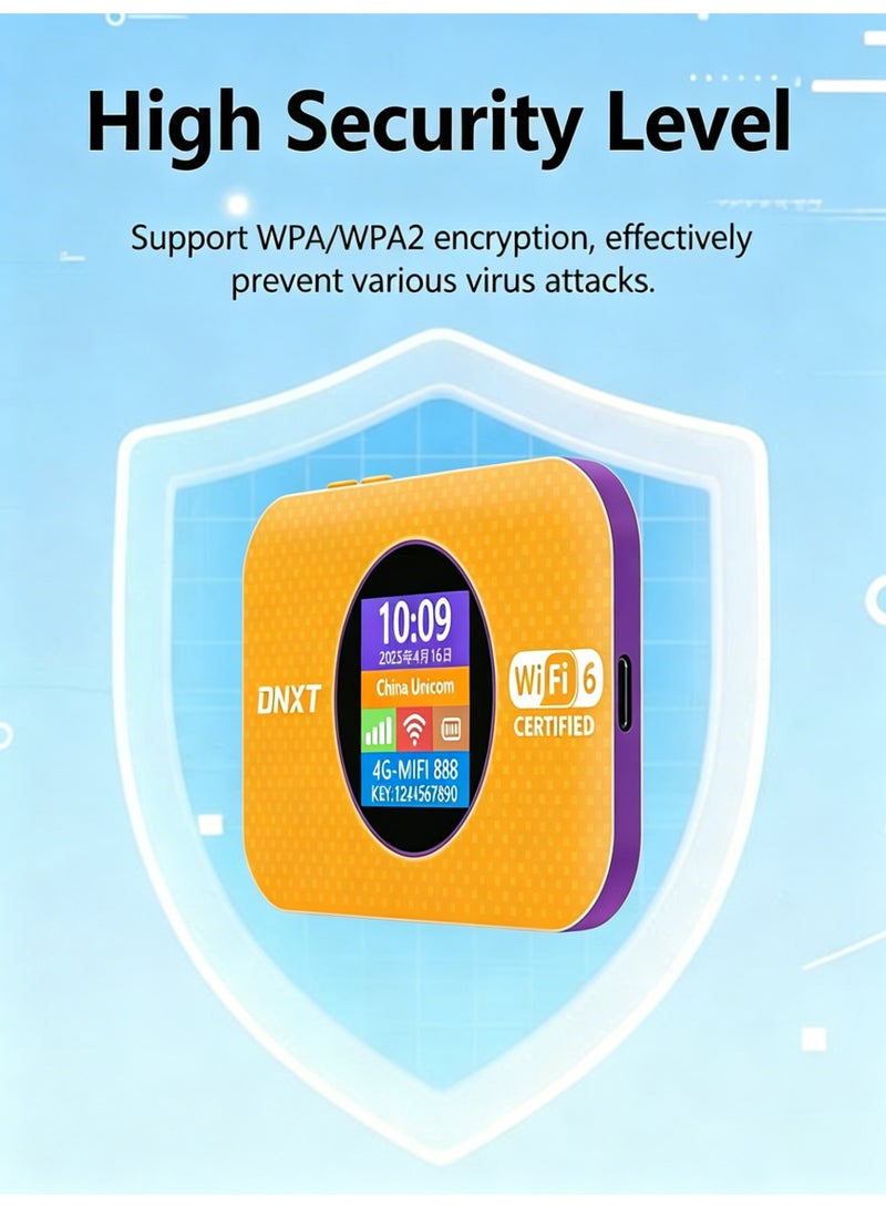 Closeli Portable WiFi Router, Pocket Mobile WiFi ,CPE 4G Router, Support 5G SIM Card Router,WiFi 6,4G LTE Modem, Plug & Play, Date & Battery Display, 3000mAh, WPS One-Touch Connect, WPA/WPA2 Security Encryption, Stable Signal, Wide Coverage, Up to 12 Devices,for Home & Travel(Yellow) - Image 5