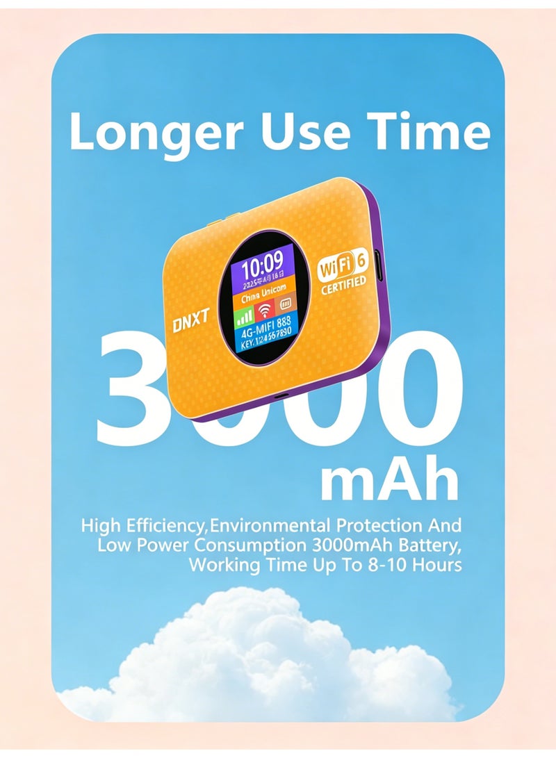 Closeli Portable WiFi Router, Pocket Mobile WiFi ,CPE 4G Router, Support 5G SIM Card Router,WiFi 6,4G LTE Modem, Plug & Play, Date & Battery Display, 3000mAh, WPS One-Touch Connect, WPA/WPA2 Security Encryption, Stable Signal, Wide Coverage, Up to 12 Devices,for Home & Travel(Yellow) - Image 4