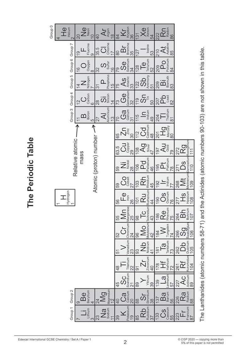 Edexcel International GCSE Chemistry Practice Papers - Image 4