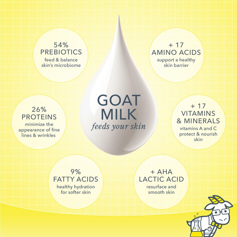 Beekman 1802 Glacial Mint & Eucalyptus Face Wipes - 30-Count - Scented - Cleanses, Nourishes & Hydrates - With Goat Milk, Aloe Vera - Good for Sensitive Skin - Cruelty Free - Image 3