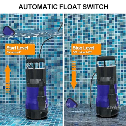 AEGON ASP1200 1.5 HP Stainless Steel Submersible Sewage Pump IPX8 with 1.8mtr Cable, Max Grain Size 35mm, 16000L/h, 2880RPM - Ideal for Dewatering Drains, Septic Tanks and Mud Sewer (Silver & Blue) - Image 5