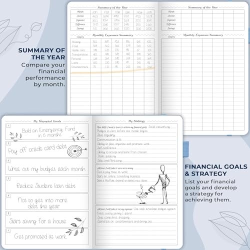 GoGirl Budget Planner – Monthly Financial Planner Organizer Budget Book. Expense Tracker Notebook Journal to Control Money, Compact (Light Blue) - Image 4