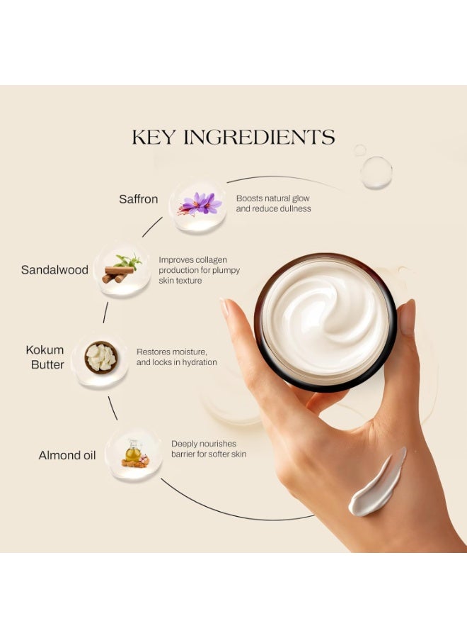 Ashpveda Sandalwood & Saffron Nourishing and Restoring Night Cream | Anti Aging Cream Reduces Fine Lines & Wrinkles | Oil Free & Non Sticky Moisturizer | For Glowing Youthful All Skin Type (30 gm) - Image 2