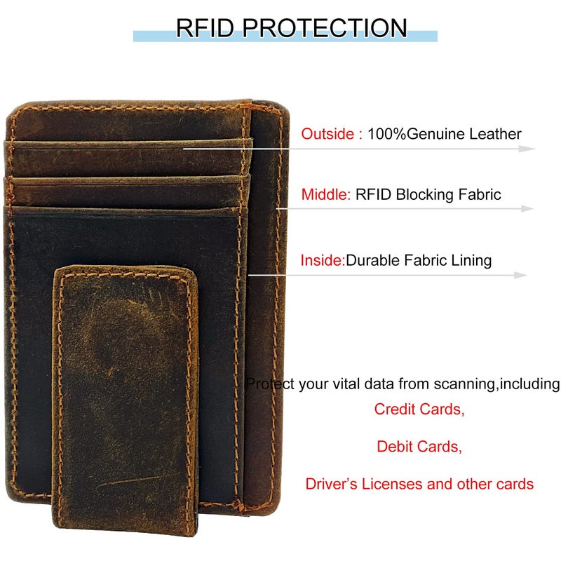 HOPSOOKEN محفظة هوبسوكن النقدية RFID للرجال جلد نحيف بسيط (بني داكن مجنون) - Image 4