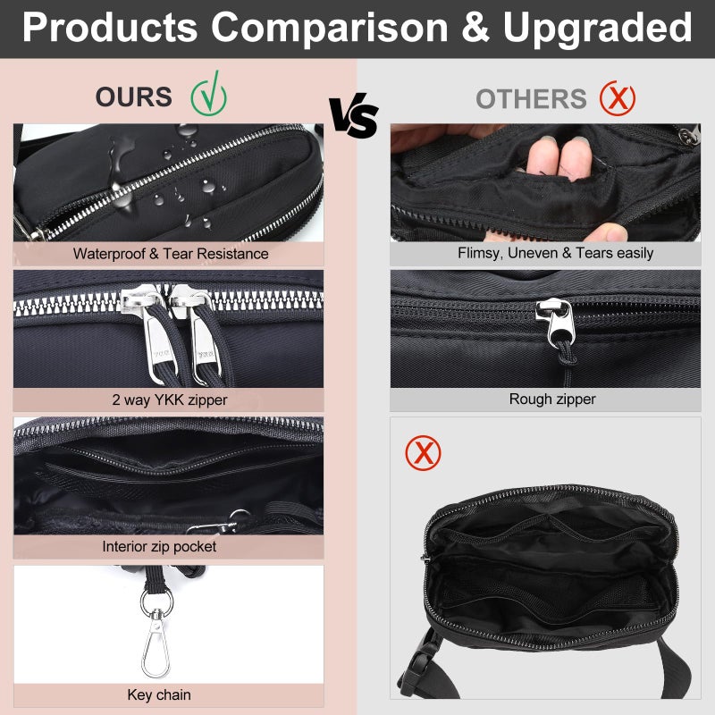 Fependu 2 Way Zipper Mini Belt Bag for Women, RFID Small Fanny Pack, Womens Fashion Waist Packs Purse with Extender Strap, Nylon Men Crossbody Bum Bags with Key Hook for Traveling Running, Black - Image 3