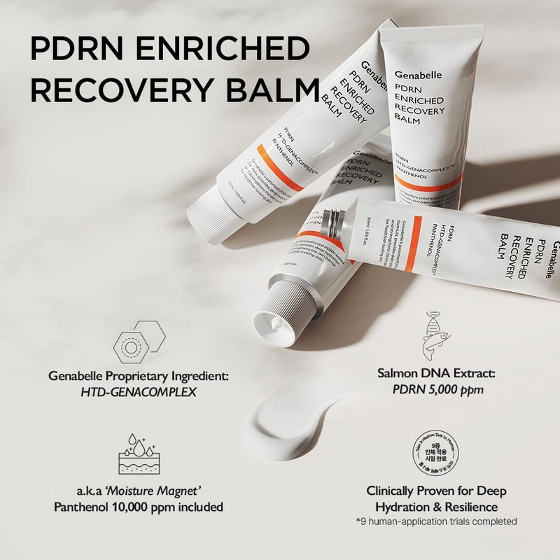Genabelle PDRN Enriched Recovery Balm â€“ 5,000 ppm PDRN & 10,000 ppm Panthenol Soothing Repair Cream for Sensitive Skin, Hydration & Barrier Strengthening, 50 ml (1.69 fl oz) - Image 2