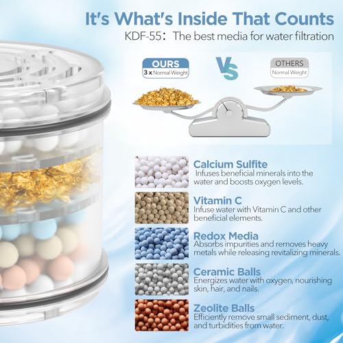 MakeFit Filtered Shower Head Matte Black- High Pressure Shower Head with filter for Hard Water - Rain Shower Head Water Softener - Luxury 7 Settings Adjustable Water Filter Showerhead (Matte Black) - Image 2