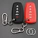 TANDRIVE Key Fob Cover for 2026 20252017 Ford F150 F250 F350 F450 F550 F650 F750 5 Button Silicone 2Pack Black and Red - Image 2