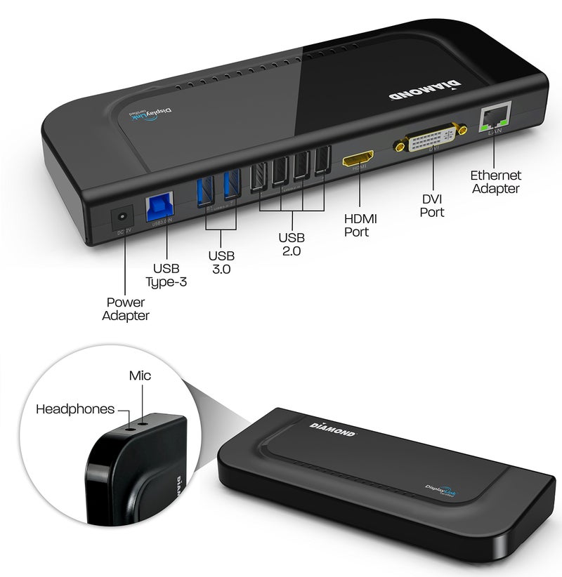 Diamond Multimedia Dual Video Output, USB 3.0/2.0 Universal Docking Station with Gigabit Ethernet, HDMI, DVI, Audio for Windows 11, MacOS and Android 5.0+. Display Link Certified DL-3900 Chip - Image 3
