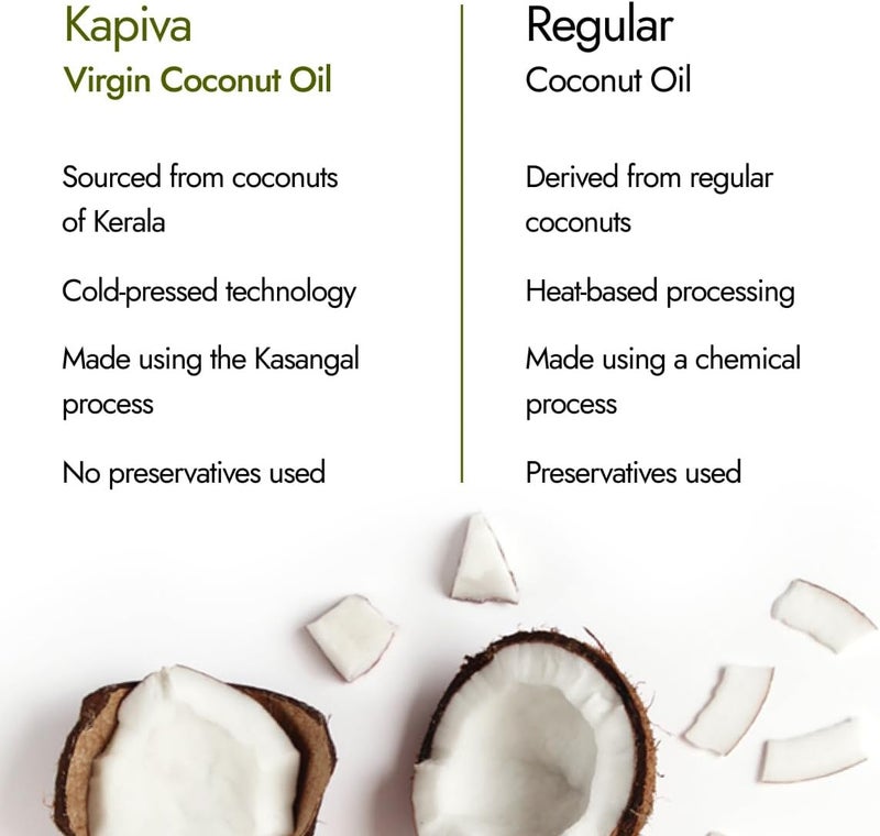 Kapiva Virgin Cold-Pressed Coconut Oil 250ml - 100% Pure, Unrefined, Organic & Edible - Image 4
