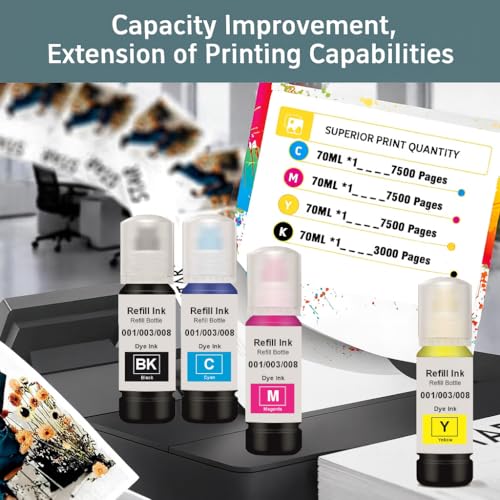 Verena 003 Refill Ink for Epson L3110, L3150, L3250, L3252 L3115, L3116, L3101, L3210, L3215, L3216, L3151, L3152, L3156, L5190 Printer (Pack of 4) - Image 3