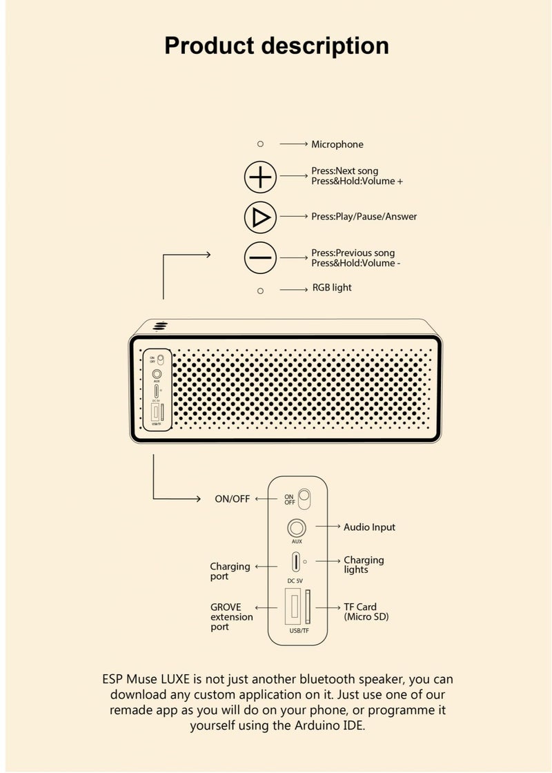 RASPIAUDIO Hackable Bluetooth Speaker ESP32 10W Home Assistant ESPHome Squeezelite Squeezebox Lyrion Media Server Slim Device - Image 4