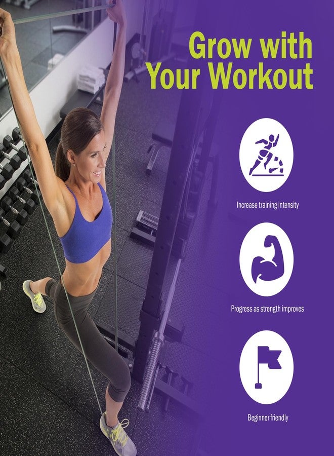 GoFit Pro Super Band 30-50lbs Durable Resistance Bands for Strength Training, Pilates, Stretching, Home Workouts, and Full-Body Exercise, Green - Image 3