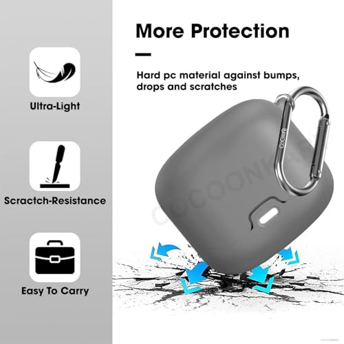 Cocoonkart Silicone Case Cover for GoBoult x Mustang Dash/Mustang Derby/GoBoultt Z40 / Z40 Pro-Grey - Image 4