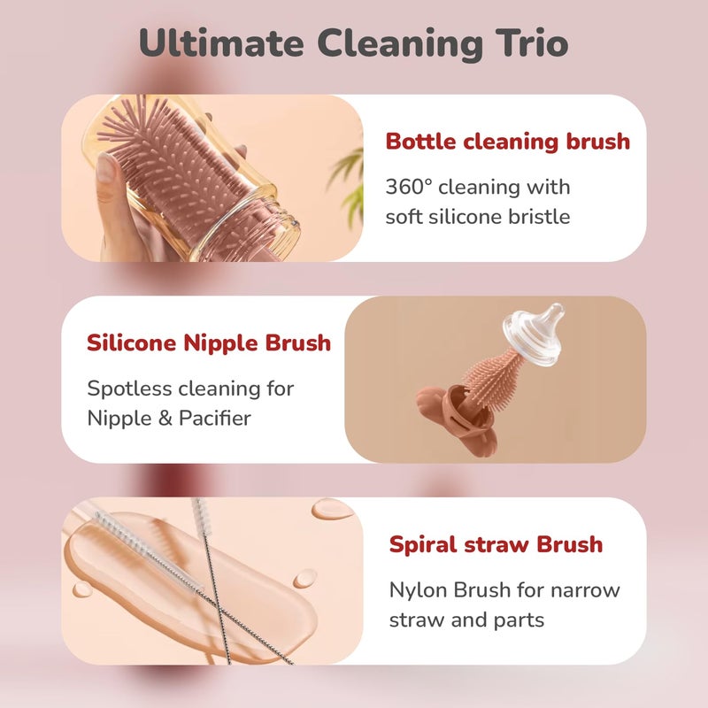 R for Rabbit مجموعة فرش تنظيف 3 في 1 من R for Rabbit Hygo Care Bunny - Image 3