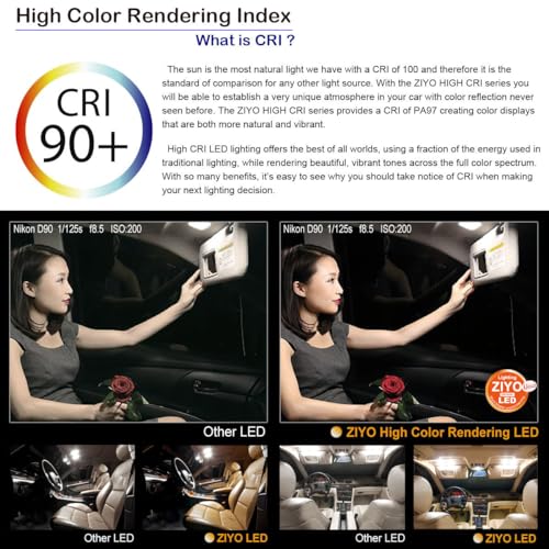 ZIYOLIGHT - PL2315A Replacement for Kia Optima 2016-2020 LED Interior Light kit, 6000K White Dome Lights Accessories Package + License Plate Light Bulbs Upgrade (11 Bulbs) - Image 4
