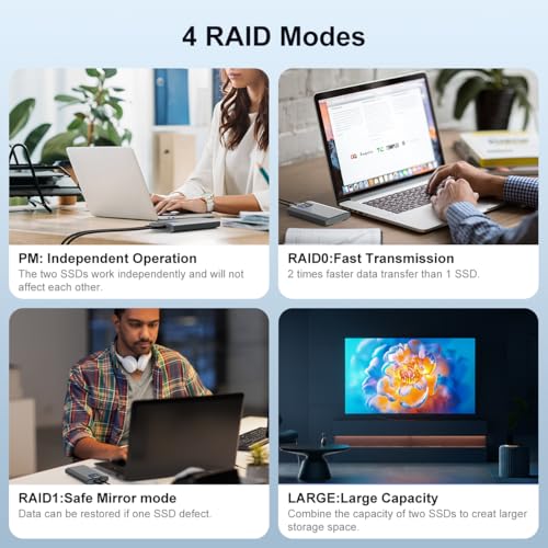 MAIWO حاوية MAIWO مزدوجة M.2 NVMe SSD مع 4 RAID، حاوية M.2 NVMe PCIe RAID تدعم RAID0/1/PM/كبير، USB 3.2 Gen2x2 Type-C بسرعة 20Gbps، سعة 8TB - Image 4