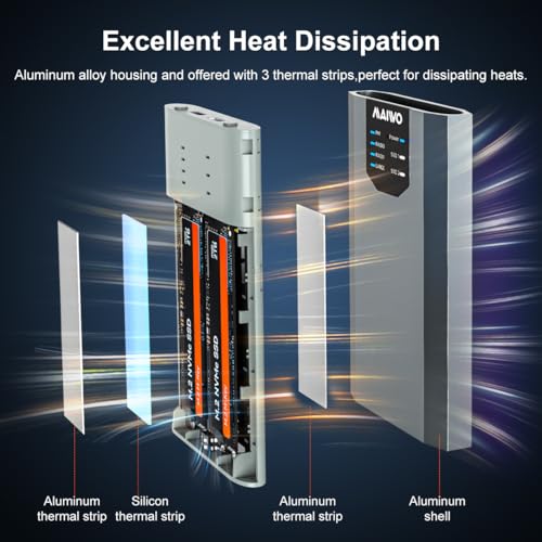 MAIWO حاوية MAIWO مزدوجة M.2 NVMe SSD مع 4 RAID، حاوية M.2 NVMe PCIe RAID تدعم RAID0/1/PM/كبير، USB 3.2 Gen2x2 Type-C بسرعة 20Gbps، سعة 8TB - Image 5