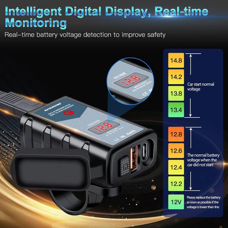 Extractme 6.4A Motorcycle USB Charger with Voltmeter - Image 3