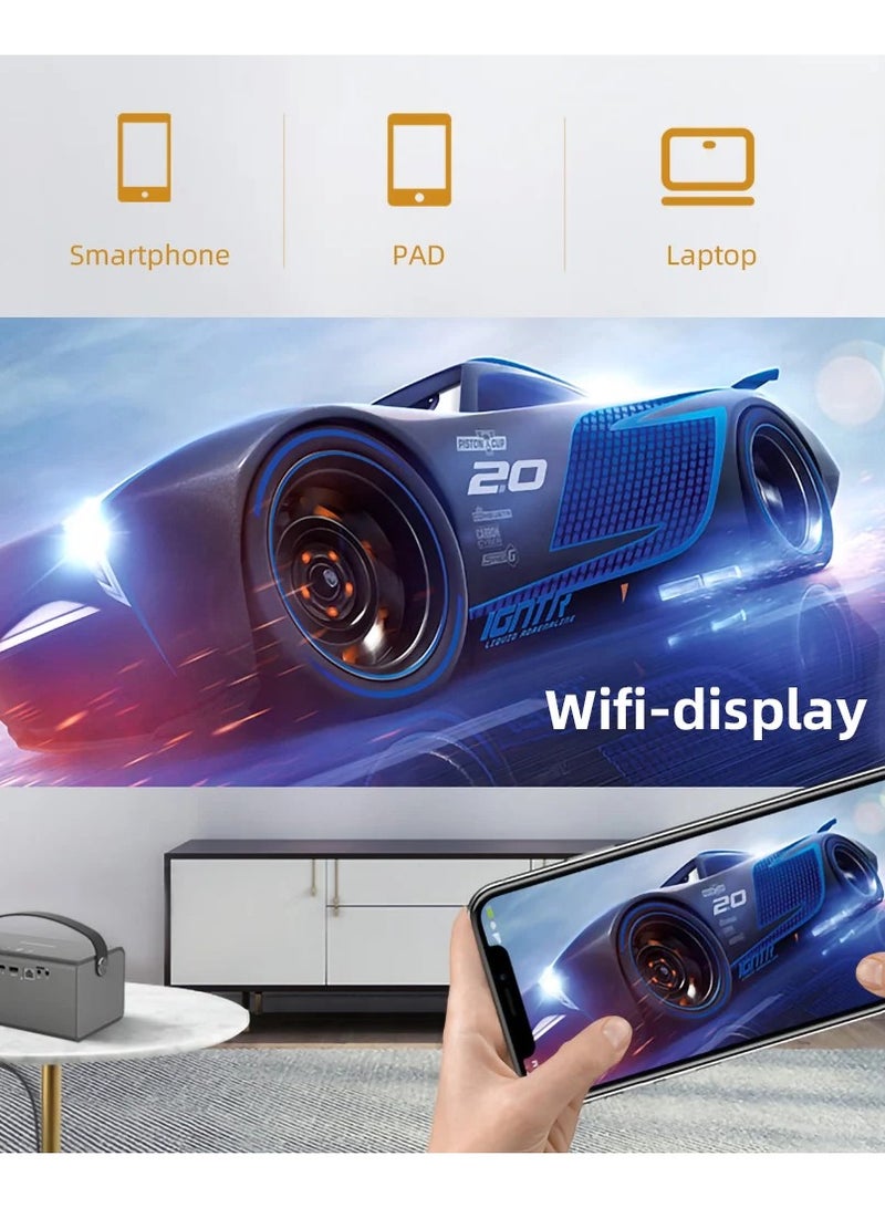 Projector BYINTEK R17 SD DLP - Image 2