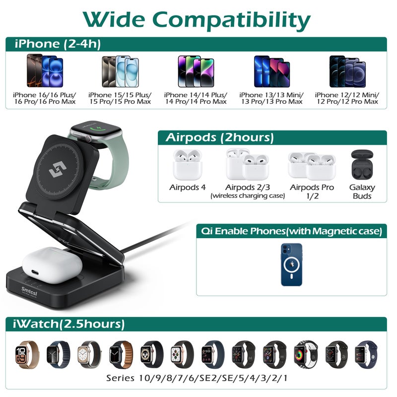 Smtcsl 3-in-1 Foldable Wireless Charging Station: Magnetic Charger Pad Compatible with Phone air 17 16 15 14 13 12 Series/Watch/Air Pods - Portable Folding Stand for Travel - Image 2