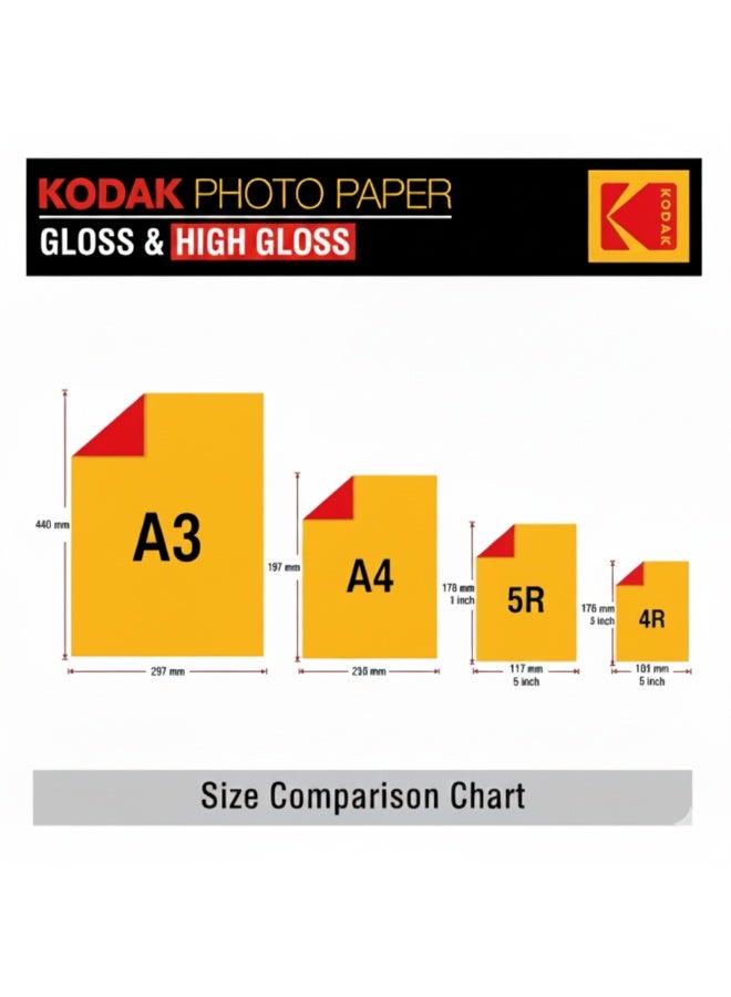 Kodak Ultra Premium Glossy A4 Photo Paper, 260 GSM Waterproof, Pack of 50 Sheets - Image 2